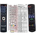PANASONIC N2QAYB001046 - 

kompatibilní značkový dálkový ovladač General