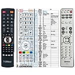 DENON RC-1175 - 

kompatibilní značkový dálkový ovladač General