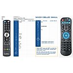 ANDROIDBOX NEXBOX A95x - 

kompatibilní značkový dálkový ovladač General