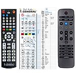 PHILIPS 996580003987 - 

kompatibilní značkový dálkový ovladač General