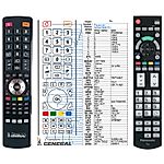 PANASONIC N2QAYB000715 - 

kompatibilní značkový dálkový ovladač General