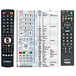 SONY RM-ED037 - 

kompatibilní značkový dálkový ovladač General