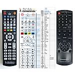 PANASONIC N2QAYB001139 - 

dálkový ovladač   duplikát