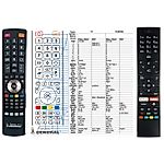 JVC RM-C3602 - 

kompatibilní značkový dálkový ovladač General