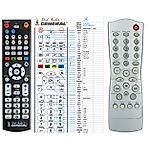 PHILIPS RC283506 - 

kompatibilní značkový dálkový ovladač General
