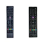 TECHNIKA RC4862 - originální dálkový ovladač