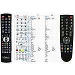 GRUNDIG RC23 - 

kompatibilní značkový dálkový ovladač General