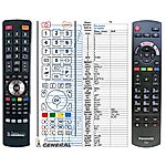 PANASONIC 30100900, RC42129 NETFLIX - 

kompatibilní značkový dálkový ovladač General