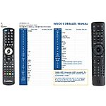 O2 TELEFONICA SET-TOP BOX SML-5442TW - 

kompatibilní značkový dálkový ovladač General