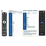HUMAX RM-M10 - 

kompatibilní značkový dálkový ovladač General