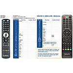 SKYWORTH SKW-T21FTA, SKY-T21FTA - 

kompatibilní značkový dálkový ovladač General