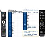VU+ SOLO 4K - 

kompatibilní značkový dálkový ovladač General