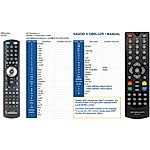 FERGUSON ARIVA T265 DVB-T2, RCU 101 - 

kompatibilní značkový dálkový ovladač General