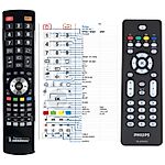 PHILIPS RC2023611, 996500045165 - 

kompatibilní značkový dálkový ovladač General