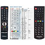 PANASONIC 30092556, RCA39126 - 

kompatibilní značkový dálkový ovladač General