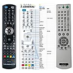 SONY RMT-D157P - 

kompatibilní značkový dálkový ovladač General