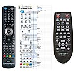 SAMSUNG AH59-02434A - 

kompatibilní značkový dálkový ovladač General