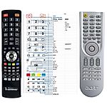 ACER PZ.S1008.002, RC801B - 

kompatibilní značkový dálkový ovladač General