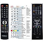 ONKYO RC-834M - 

kompatibilní značkový dálkový ovladač General