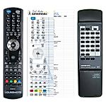 ONKYO RC-279 - 

kompatibilní značkový dálkový ovladač General