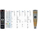 JBL AVR480 - 

kompatibilní značkový dálkový ovladač General