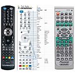 PIONEER XXD3067 - 

kompatibilní značkový dálkový ovladač General