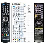 ONKYO RC-682M - 

kompatibilní značkový dálkový ovladač General