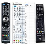 UPC PHILIPS Mediabox RC2094501/B, URC184001-00R00 - 

kompatibilní značkový dálkový ovladač General