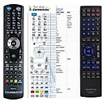 KENWOOD RC-R0517, RC-R0518, A70175208 - 

kompatibilní značkový dálkový ovladač General