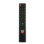 VIVAX 32LE95T2S2SM - náhradní dálkový ovladač