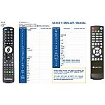 ZIRCON T3000HD PLUSTELKA - 

kompatibilní značkový dálkový ovladač General