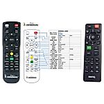 BENQ MX660, MX661, MX662, MX660P - dálkový ovladač s laserovým ukazovátkem