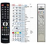 PHILIPS RC4337/01B, 313923807921 - 

kompatibilní značkový dálkový ovladač General