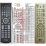 LG 6711R1P070B - 

dálkový ovladač   duplikát