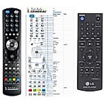 LG AKB33659510 - 

kompatibilní značkový dálkový ovladač General