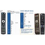 OCTAGON SF100HD, SF1008HD, SF1018HD - 

kompatibilní značkový dálkový ovladač General
