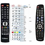 SAMSUNG BN59-00685A - 

kompatibilní značkový dálkový ovladač General