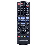 PANASONIC N2QAYB000722 - náhradní dálkový ovladač