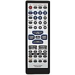 PANASONIC N2QAHB000042, N2QAHB000044 - náhradní dálkový ovladač