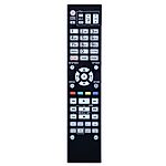 PANASONIC N2QAYA000172 - náhradní dálkový ovladač