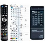 ONKYO RC-145C - 

kompatibilní značkový dálkový ovladač General