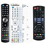 PANASONIC N2QAYB000956 - 

kompatibilní značkový dálkový ovladač General