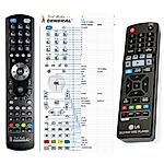 LG AKB73735801 - 

kompatibilní značkový dálkový ovladač General