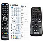 SONY RM-SCU37B - 

kompatibilní značkový dálkový ovladač General