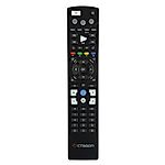 OPTIBOX ANACONDA - originální dálkový ovladač