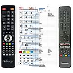 PANASONIC RC45160 - 

kompatibilní značkový dálkový ovladač General