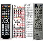 LG AKB32014602 - 

kompatibilní značkový dálkový ovladač General