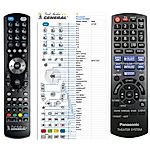 PANASONIC N2QAYB000627 - 

kompatibilní značkový dálkový ovladač General