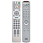 SONY RM-ED001 - náhradní dálkový ovladač