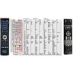 LG AKB32631404 - 

kompatibilní značkový dálkový ovladač General